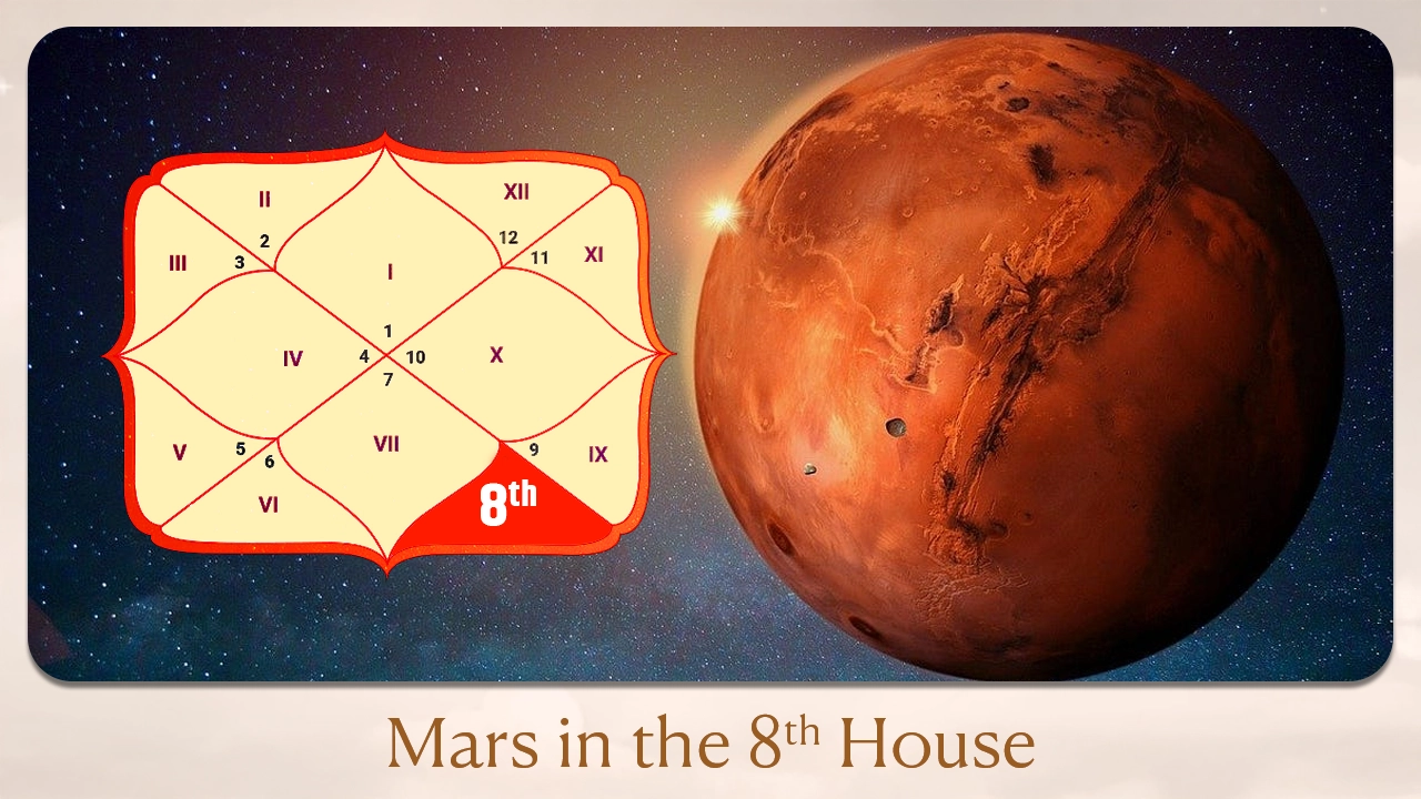 Mars in the 8th House